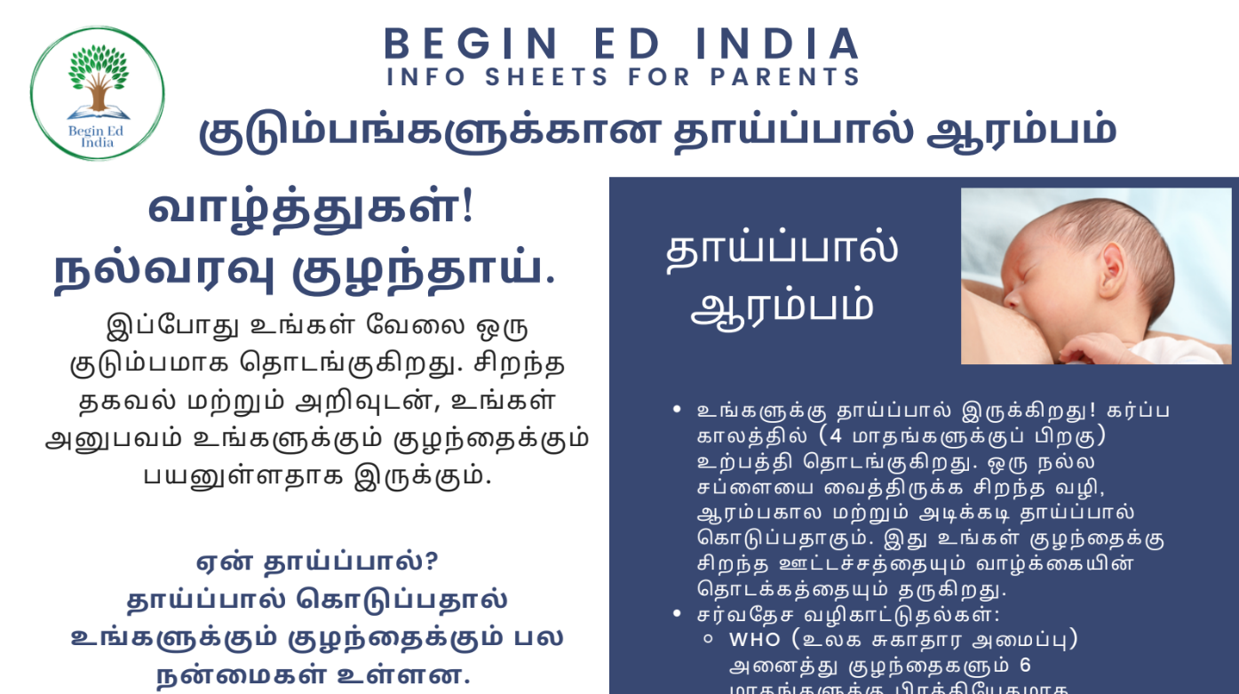 Begin Ed India